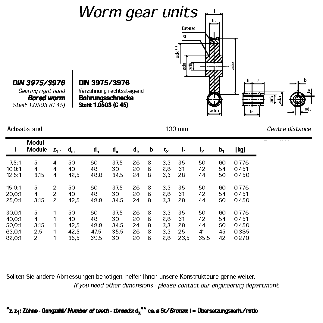  Worm Gears Units(European Standard)